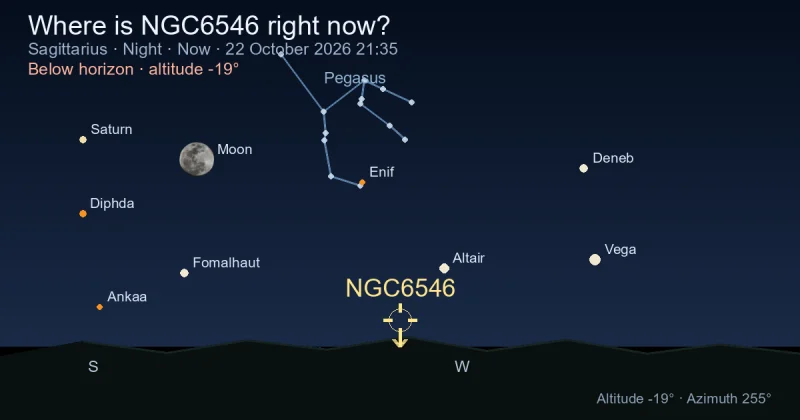 Where is NGC6546 right now?