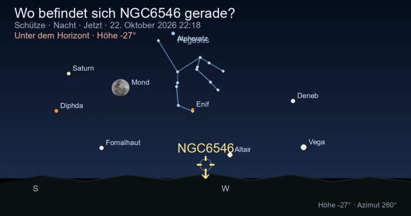 Wo befindet sich NGC6546 gerade?