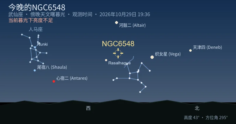 今晚的NGC6548
