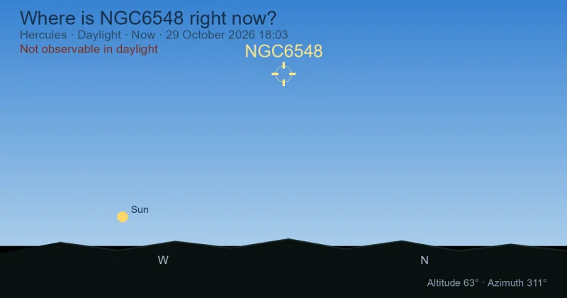 Where is NGC6548 right now?