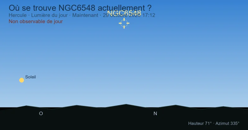 Où se trouve NGC6548 actuellement ?