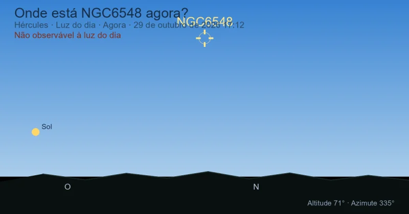 Onde está NGC6548 agora?