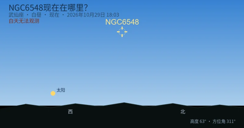 NGC6548现在在哪里？