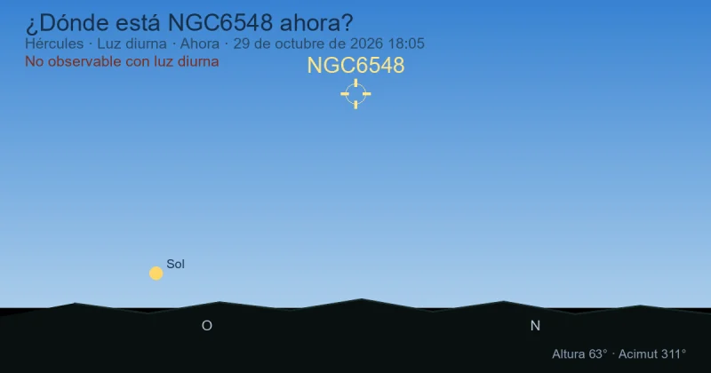 ¿Dónde está NGC6548 ahora?