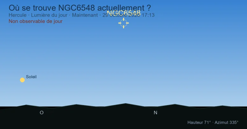 Où se trouve NGC6548 actuellement ?