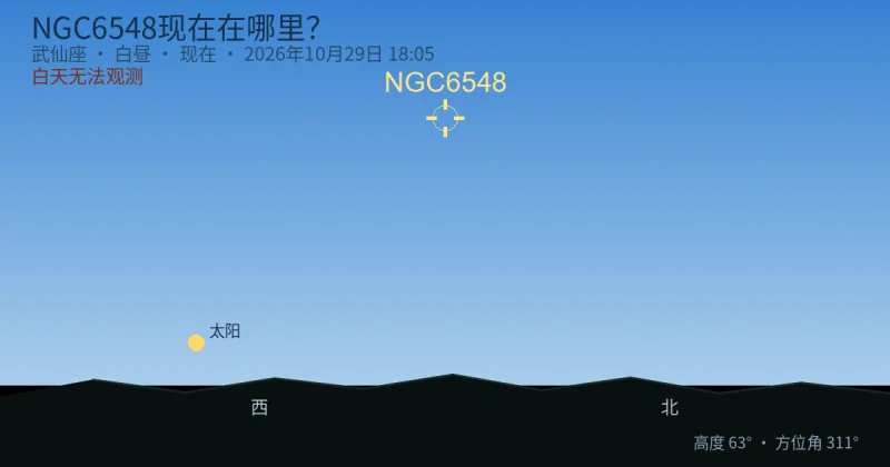 NGC6548现在在哪里?