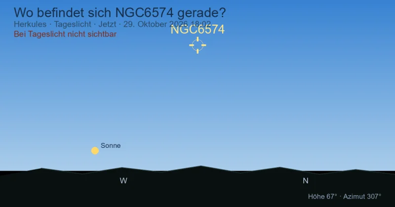 Wo befindet sich NGC6574 gerade?