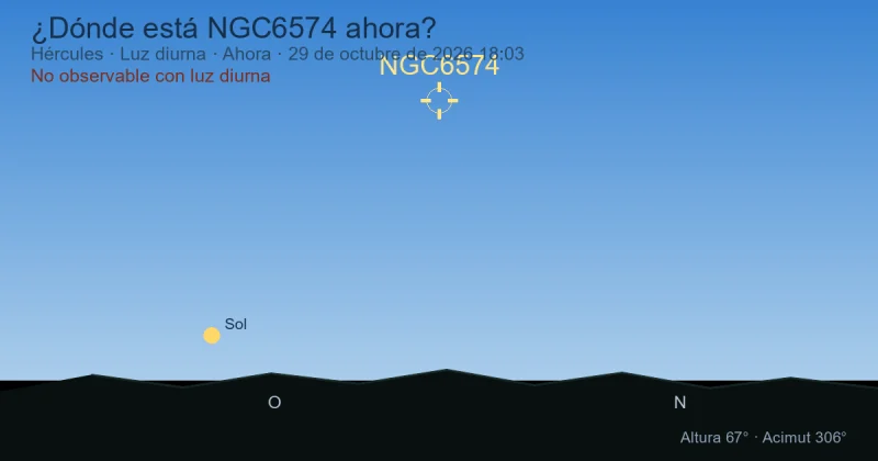 ¿Dónde está NGC6574 ahora?