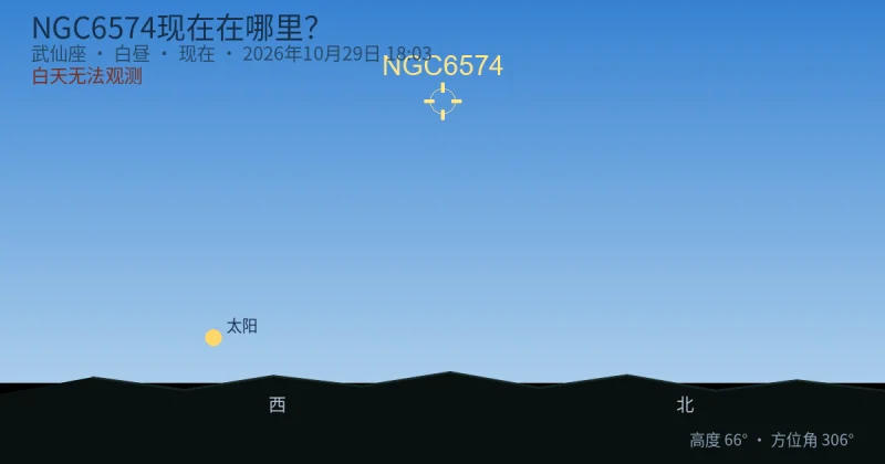 NGC6574现在在哪里？