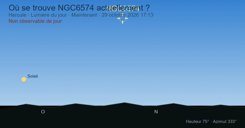 Où se trouve NGC6574 actuellement ?