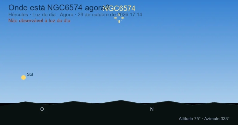 Onde está NGC6574 agora?