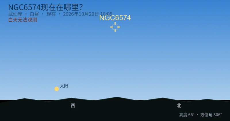 NGC6574现在在哪里?