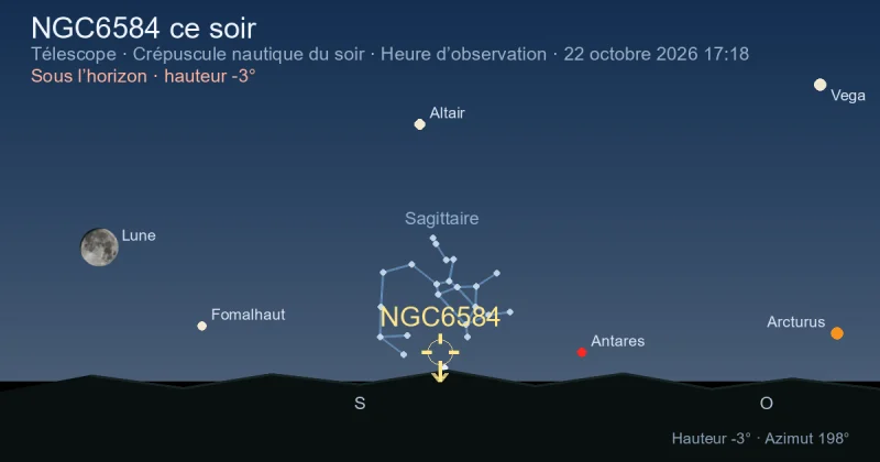 NGC6584 ce soir