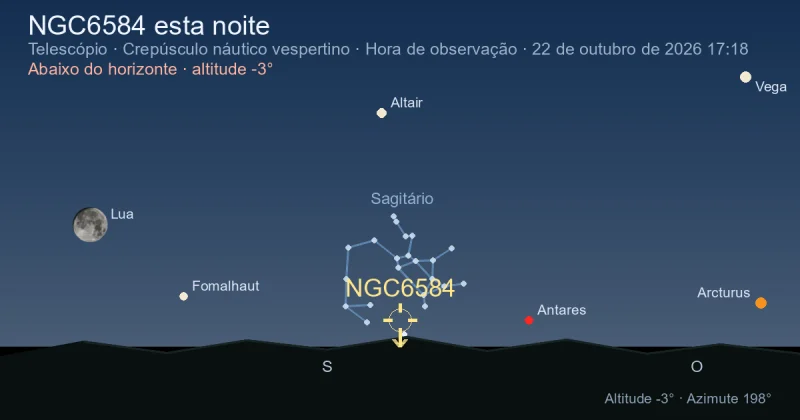 NGC6584 esta noite