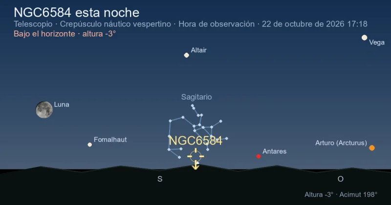 NGC6584 esta noche