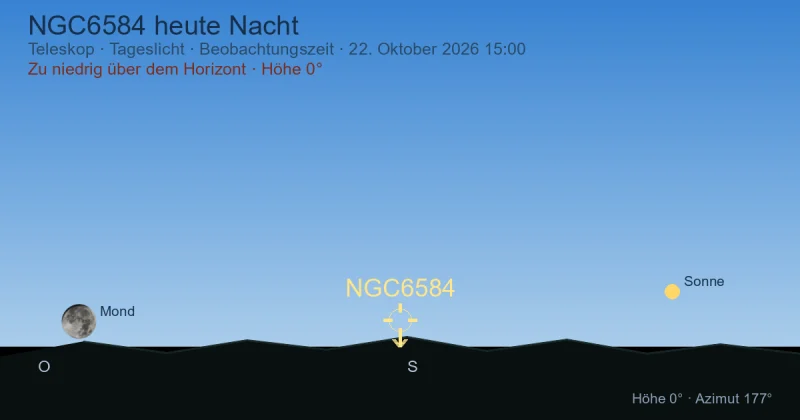 NGC6584 heute Nacht
