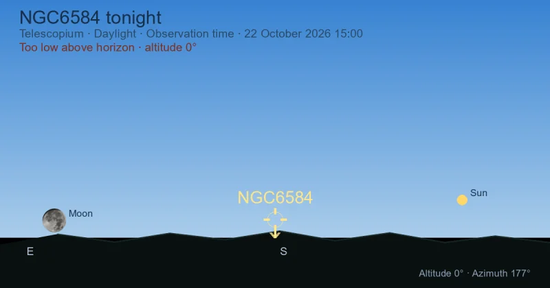 NGC6584 tonight