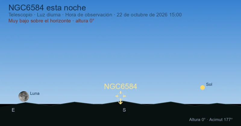 NGC6584 esta noche