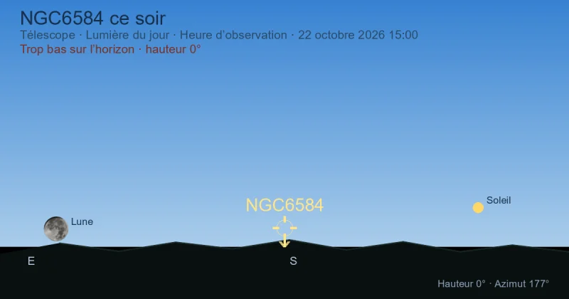 NGC6584 ce soir