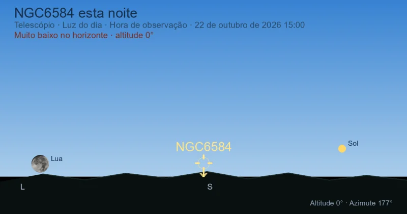 NGC6584 esta noite