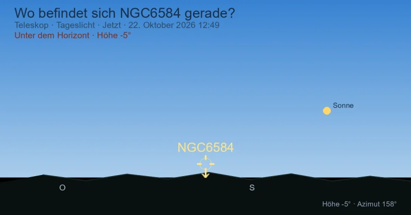 Wo befindet sich NGC6584 gerade?