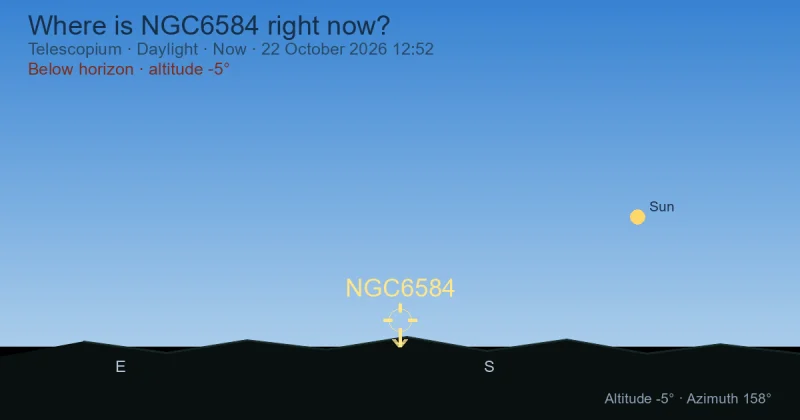 Where is NGC6584 right now?
