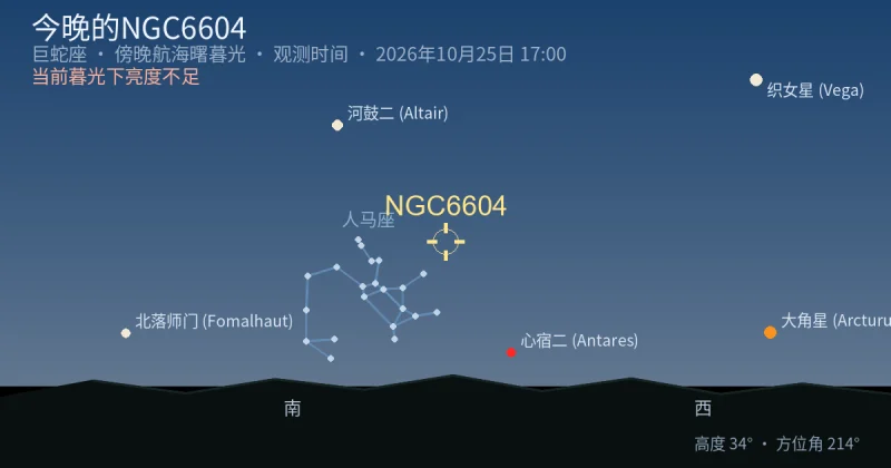今晚的NGC6604