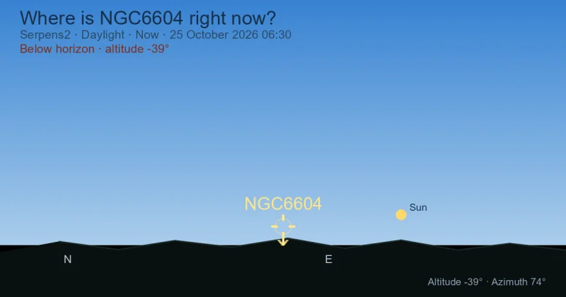Where is NGC6604 right now?