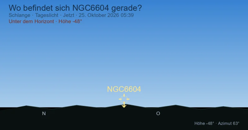 Wo befindet sich NGC6604 gerade?