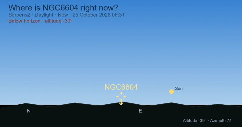 Where is NGC6604 right now?