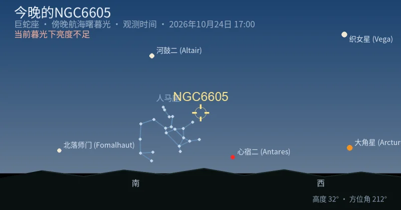 今晚的NGC6605