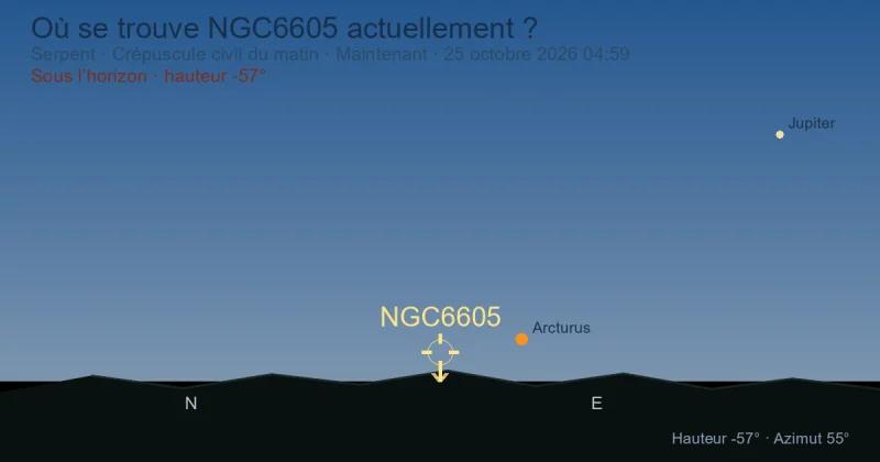 Où se trouve NGC6605 actuellement ?