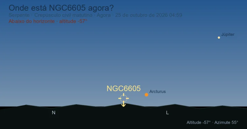 Onde está NGC6605 agora?