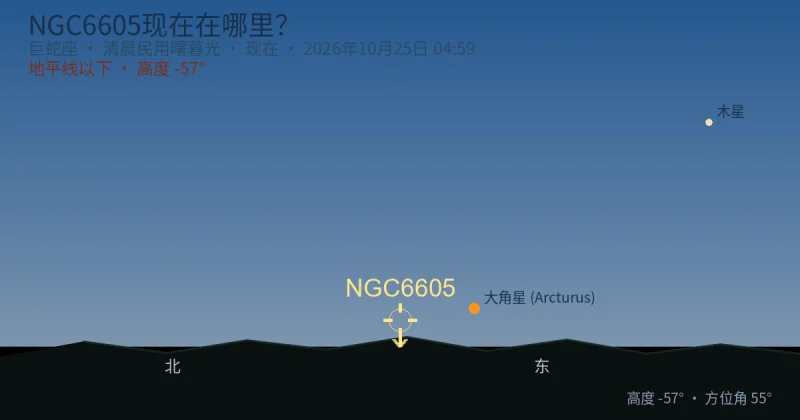 NGC6605现在在哪里？