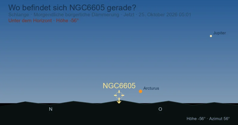 Wo befindet sich NGC6605 gerade?