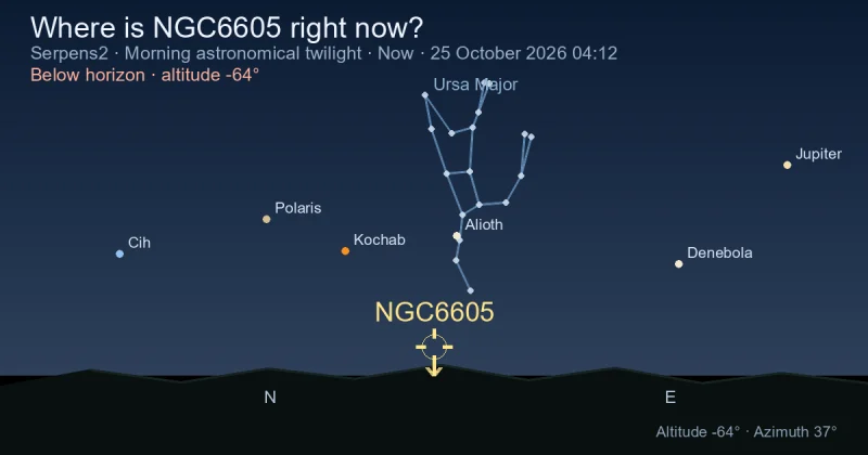 Where is NGC6605 right now?