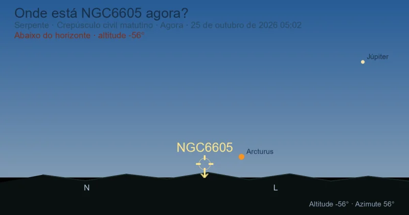 Onde está NGC6605 agora?