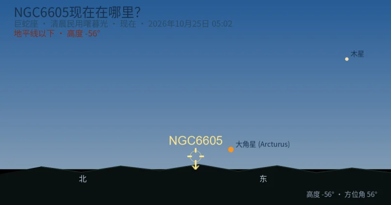 NGC6605现在在哪里?