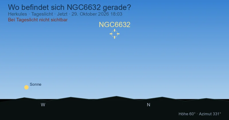 Wo befindet sich NGC6632 gerade?