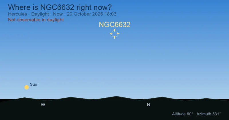 Where is NGC6632 right now?