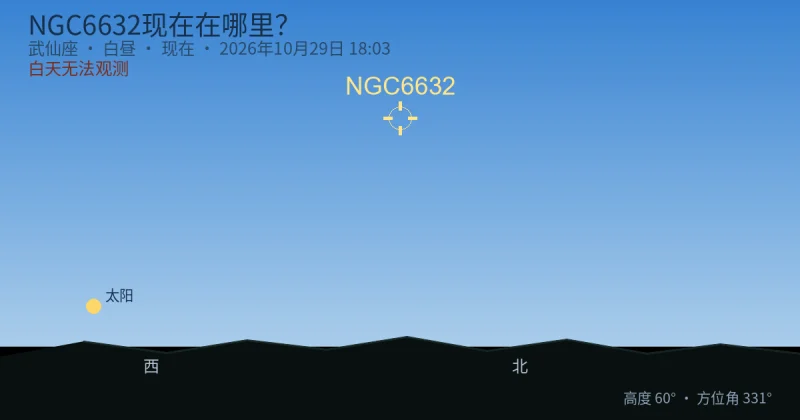 NGC6632现在在哪里？