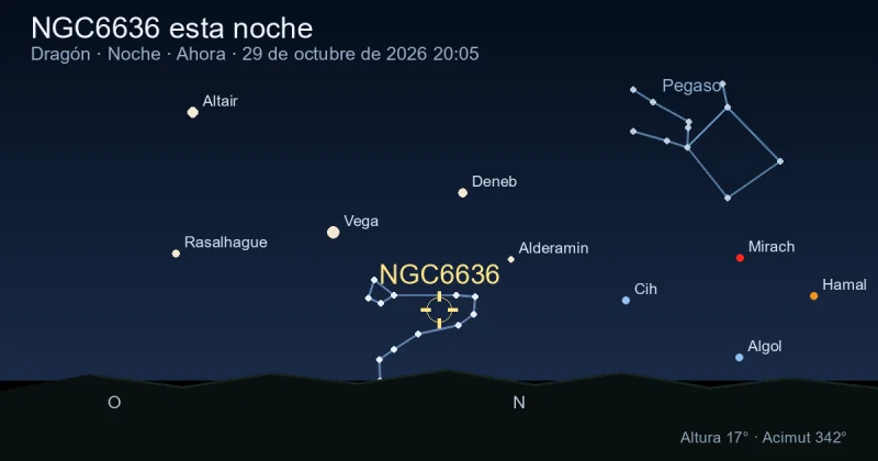 NGC6636 esta noche