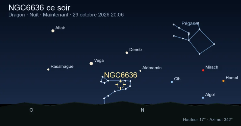 NGC6636 ce soir