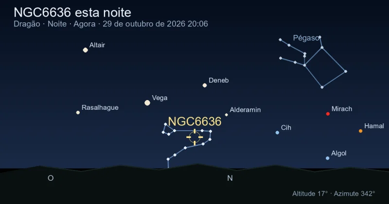NGC6636 esta noite