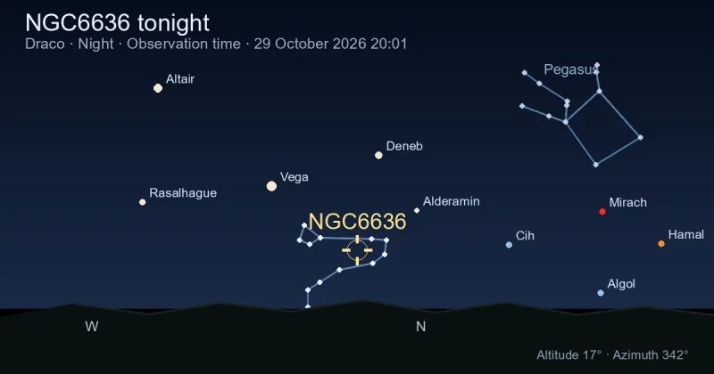 NGC6636 tonight