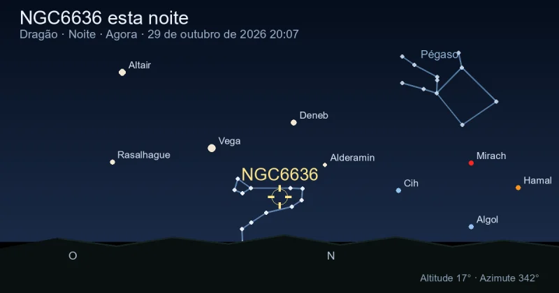 NGC6636 esta noite