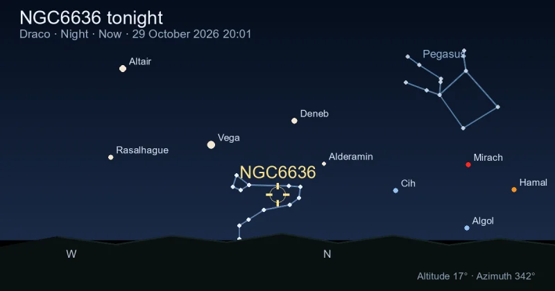 NGC6636 tonight