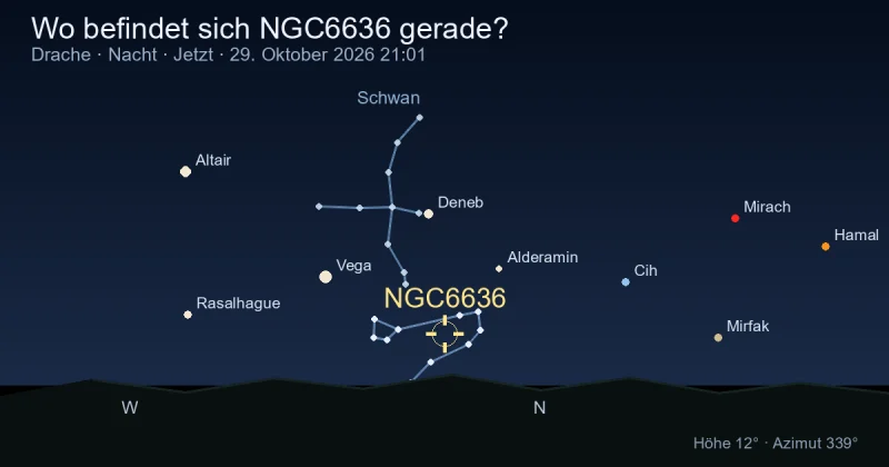 Wo befindet sich NGC6636 gerade?