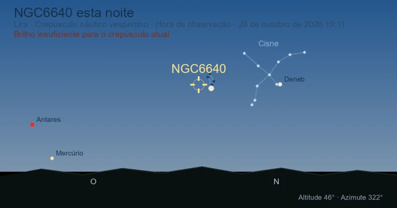NGC6640 esta noite