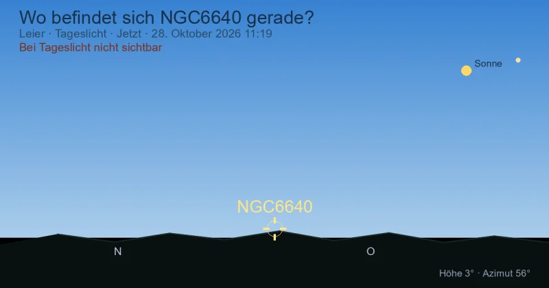 Wo befindet sich NGC6640 gerade?
